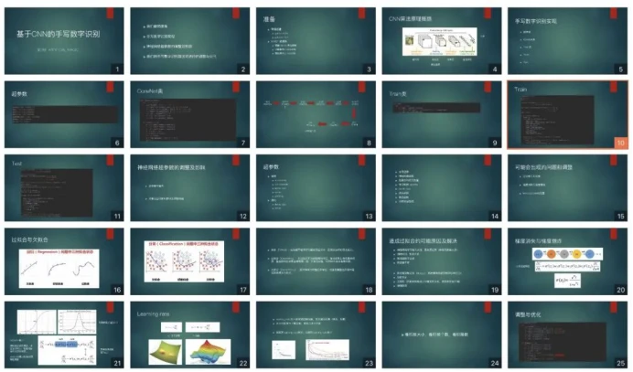 业余爱好者如何参与季后赛模拟训练_0