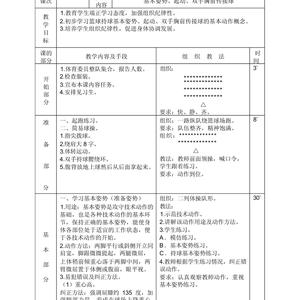 分阶段训练对篮球运动员心理素质的提升方案:全面解析与实践指南